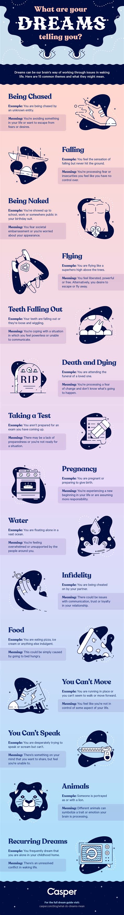 hotel dreams meaning|Hotels in a Dream: 22 Meanings You Need to Know (Explained).